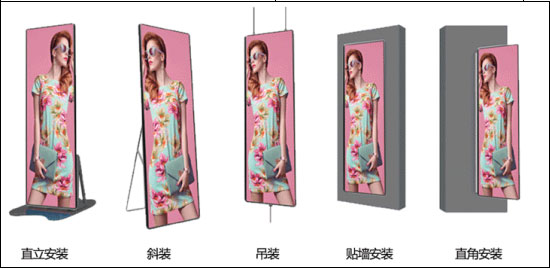 P2全彩廣告機(jī)